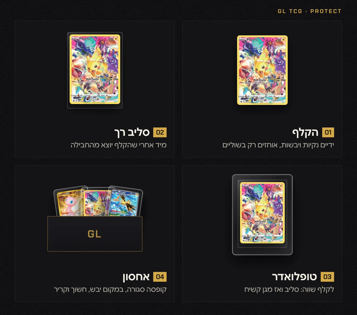 ארבעה שלבים בהגנה על קלף פוקימון: הקלף, סליב רך, טופלואדר ואחסון בקופסה
